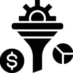 Direct ROI Attribution