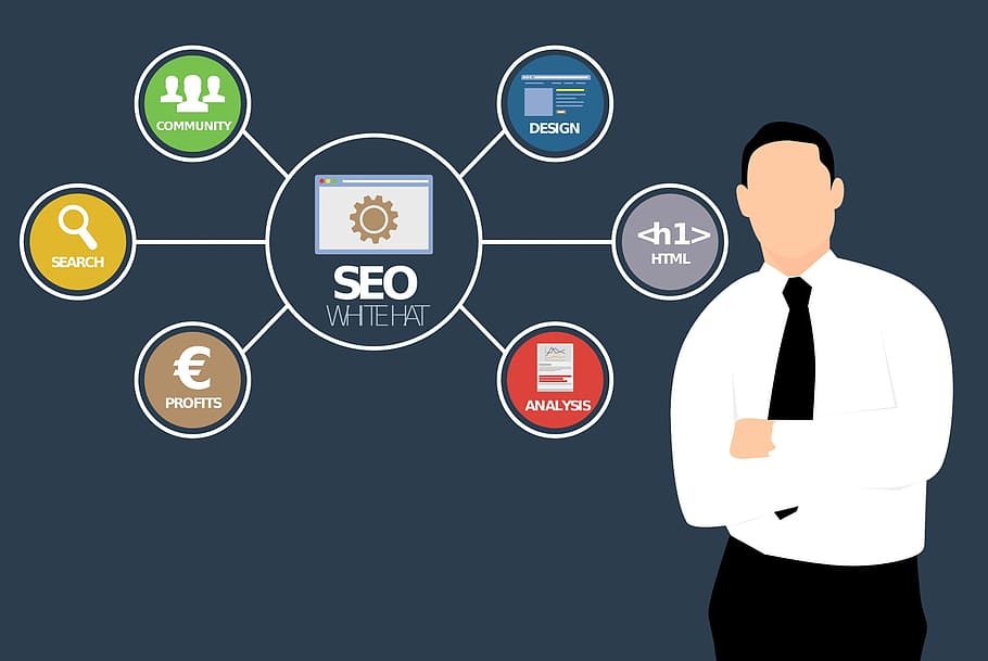 SEO outsourcing